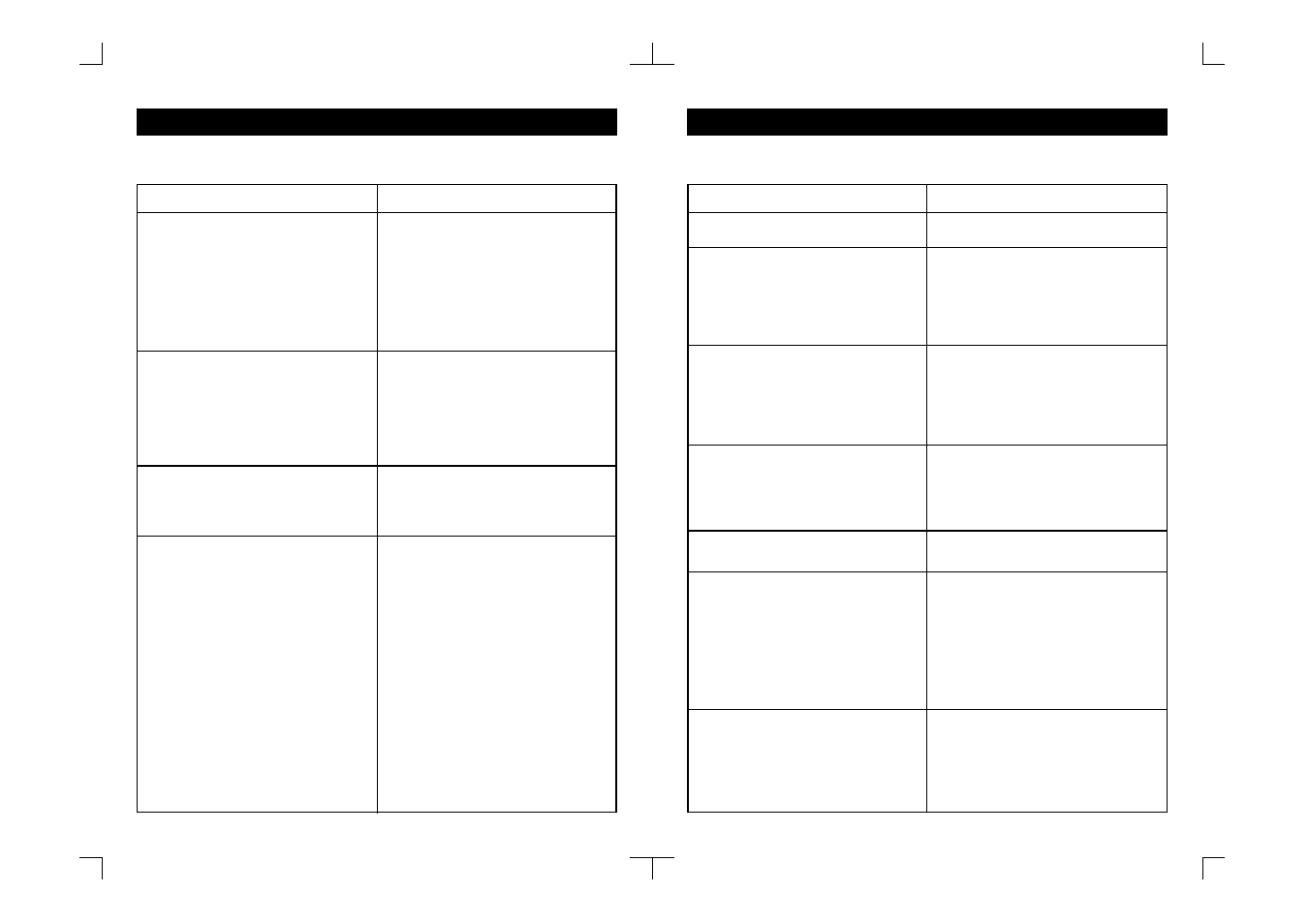 Troubleshooting, Troubleshooting (cont.) | Southwestern Bell GH3010S User Manual | Page 12 / 14