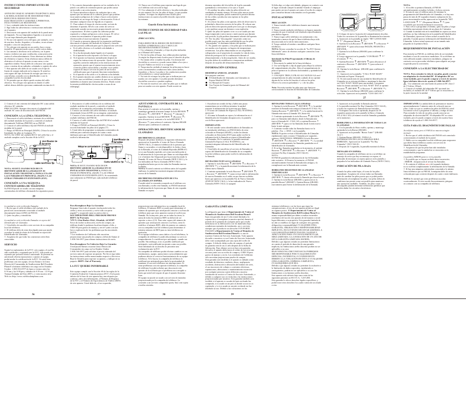 Southwestern Bell FM144 User Manual | Page 2 / 2