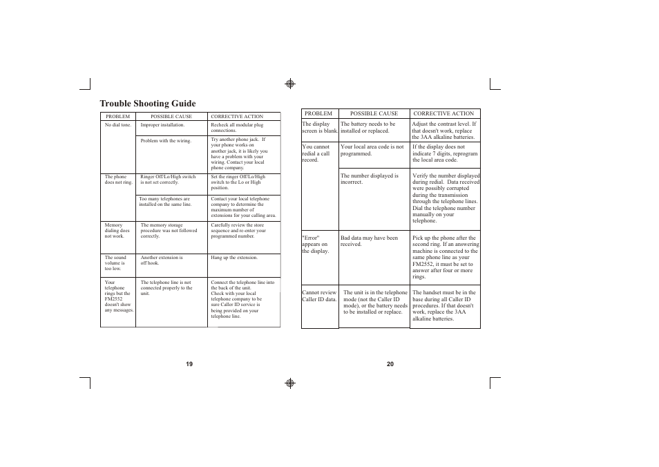 Trouble shooting guide | Southwestern Bell FM2552/FM2000 User Manual | Page 11 / 13