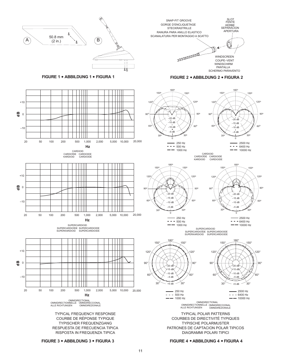 8 mm (2 in.) | Shure MX400D User Manual | Page 11 / 12