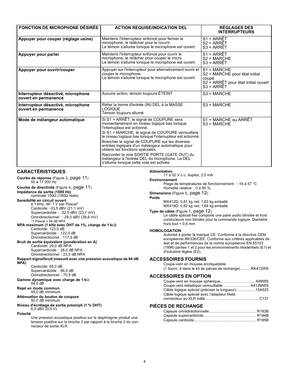 Shure MX400D User Manual | Page 4 / 12