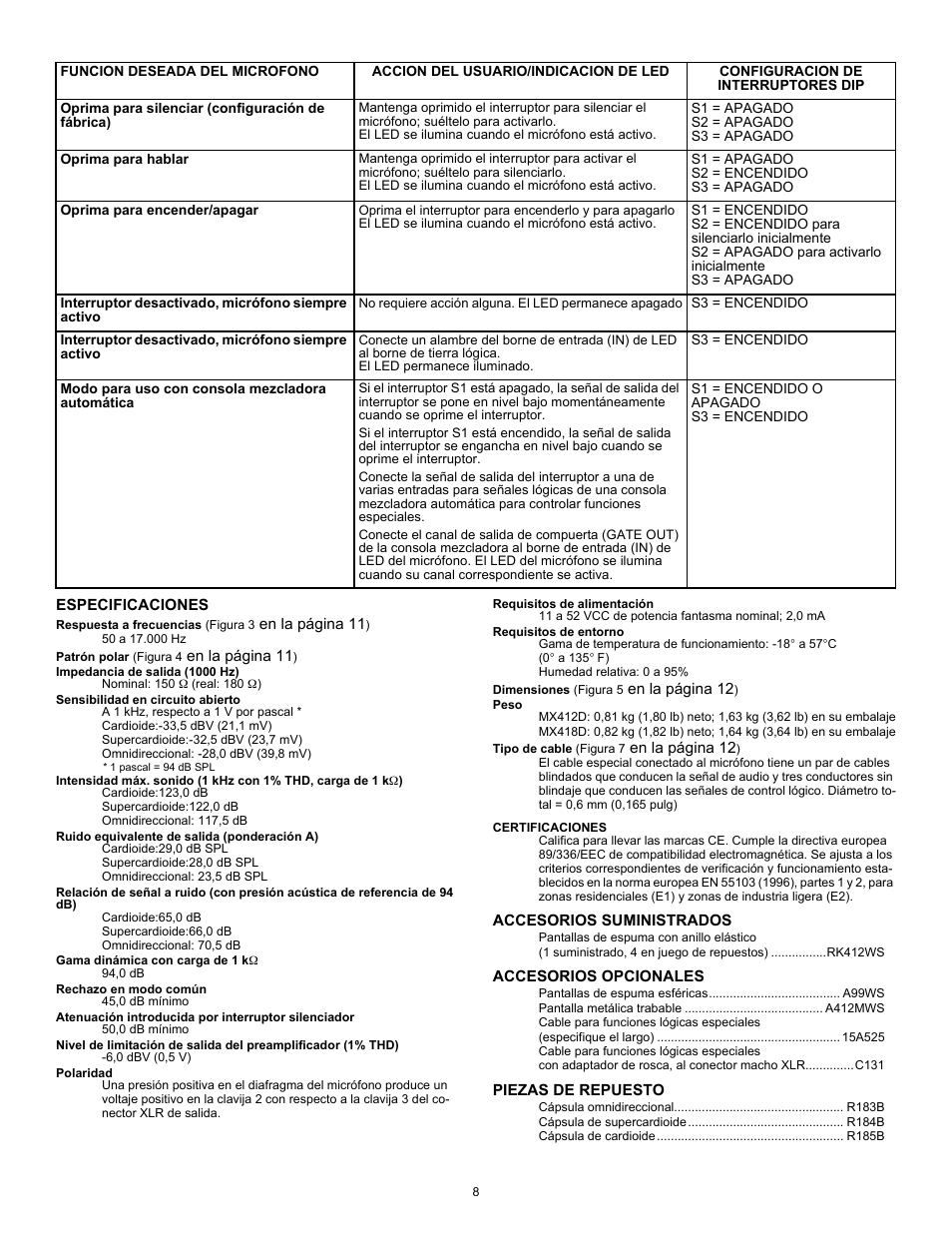 Shure MX400D User Manual | Page 8 / 12