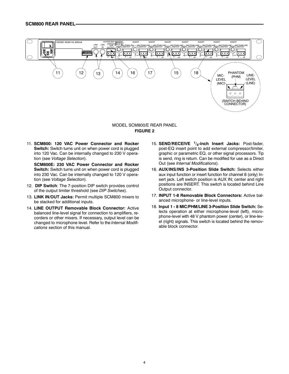 Scm800 rear panel | Shure SCM800 User Manual | Page 4 / 12