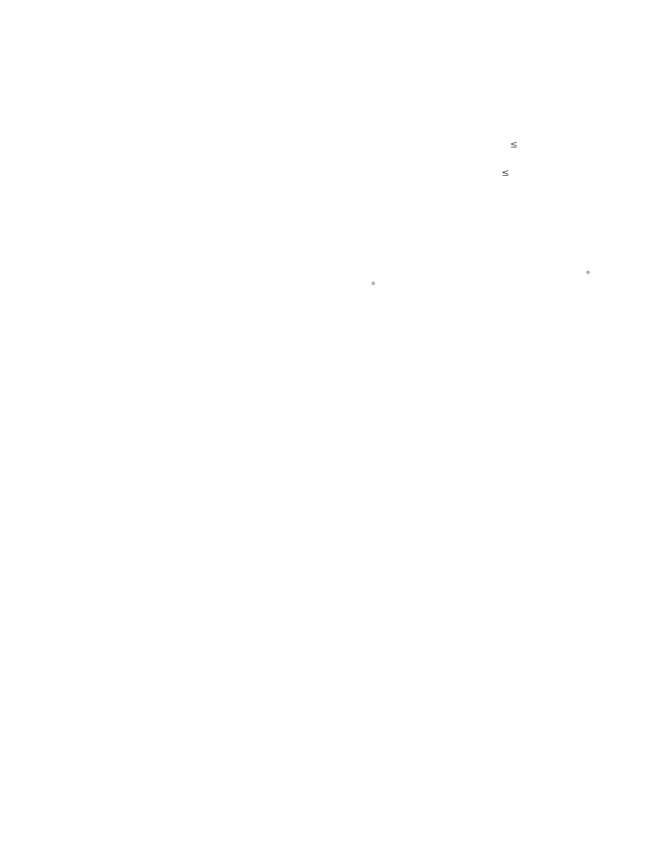 Shure MX300 User Manual | Page 8 / 24