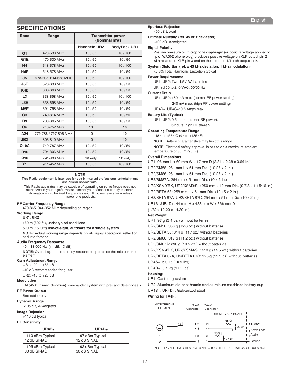 Specifications, English | Shure UHF-R User Manual | Page 16 / 39