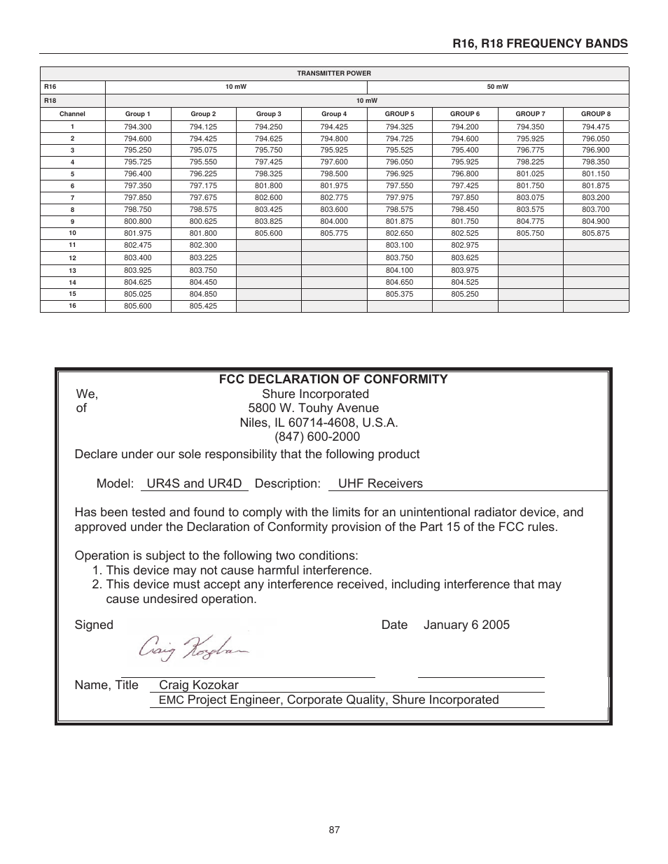 Shure UHF-R User Manual | Page 38 / 39