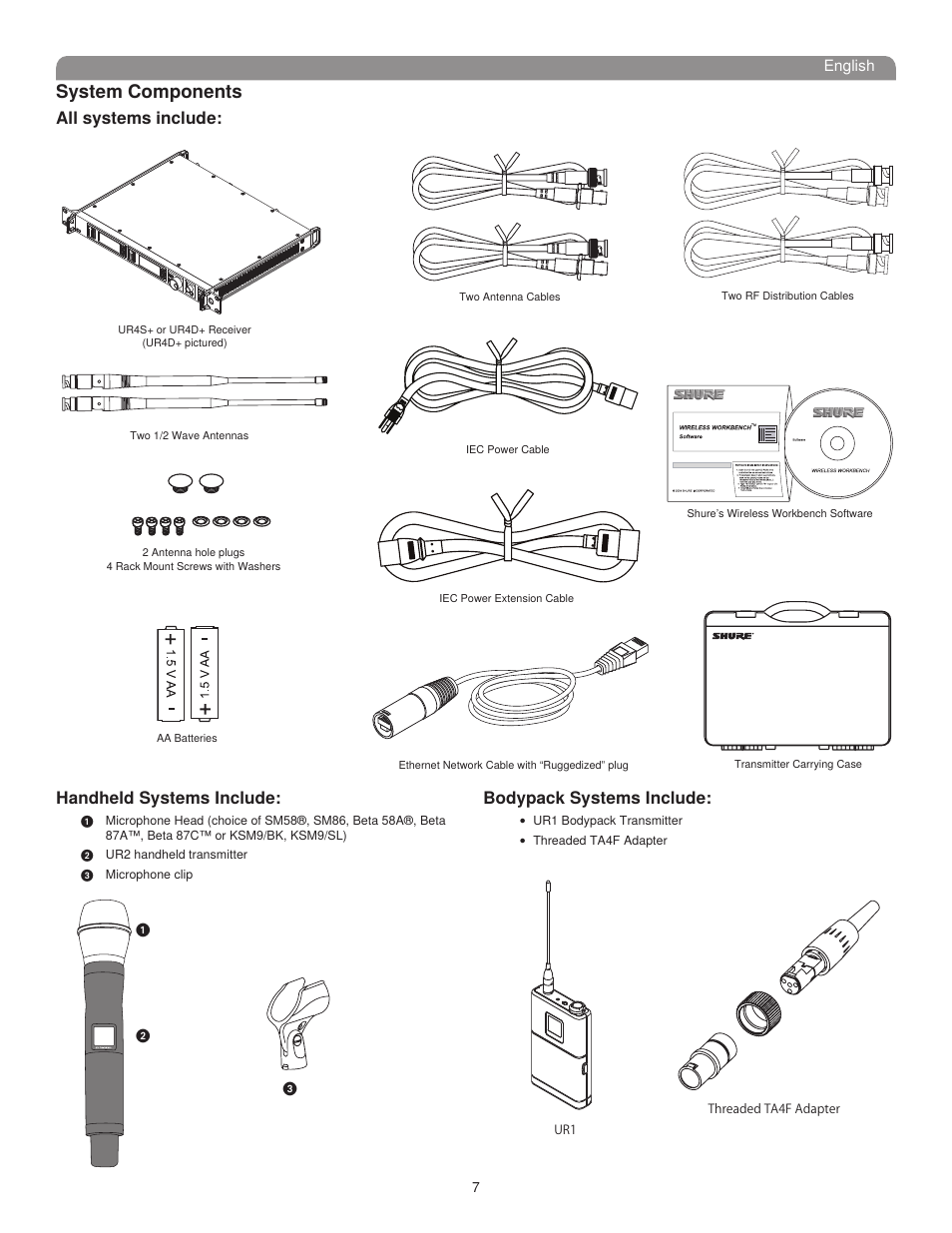 System components, All systems include, Handheld systems include | Bodypack systems include | Shure UHF-R User Manual | Page 6 / 39