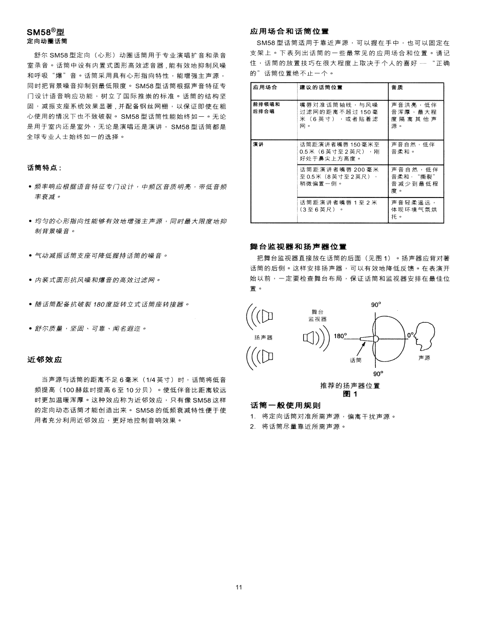 Shure SM58 User Manual | Page 11 / 12