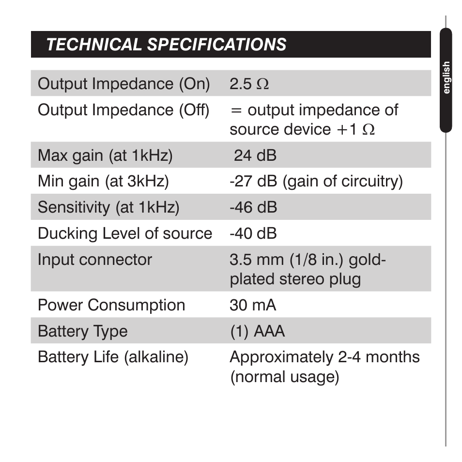 Shure 27EU3222B User Manual | Page 7 / 9