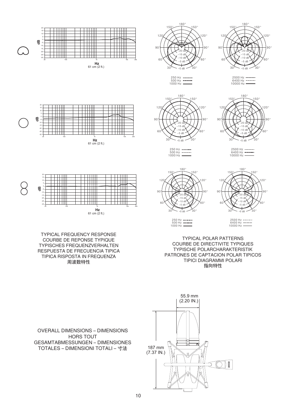 Shure KSM44A User Manual | Page 9 / 10