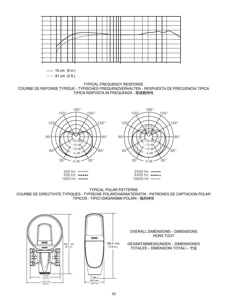 Db hz | Shure KSM42 User Manual | Page 9 / 10