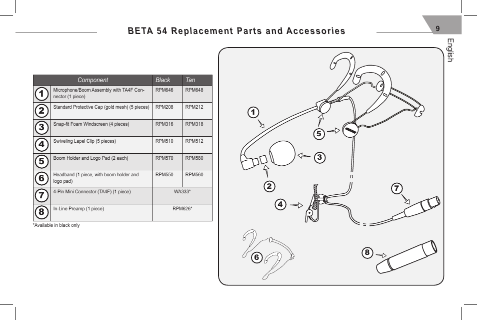 Beta 54 replacement parts and accessories, English | Shure 53 User Manual | Page 11 / 66