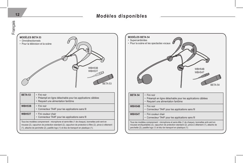 Modèles disponibles, Français | Shure 53 User Manual | Page 14 / 66