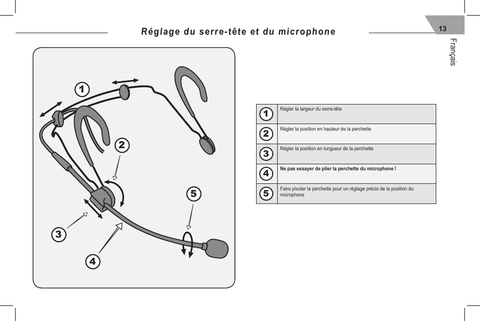 Shure 53 User Manual | Page 15 / 66