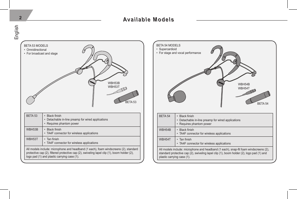 Available models, English | Shure 53 User Manual | Page 4 / 66