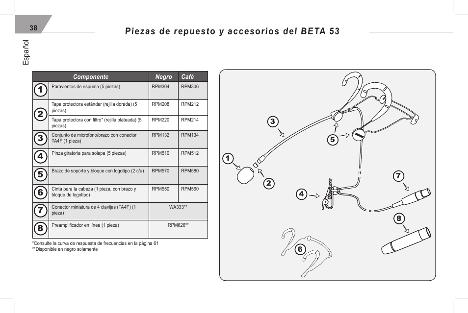 Piezas de repuesto y accesorios del beta 53, Español | Shure 53 User Manual | Page 40 / 66