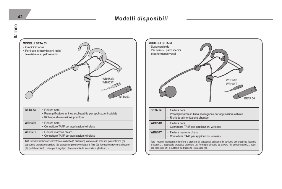 Modelli disponibili, Italiano | Shure 53 User Manual | Page 44 / 66