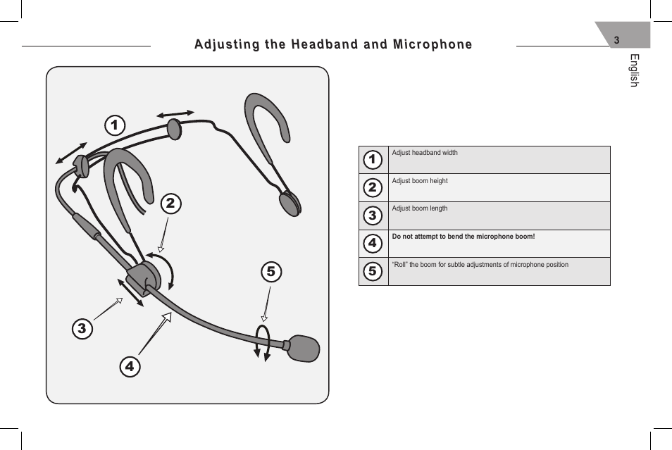 Shure 53 User Manual | Page 5 / 66