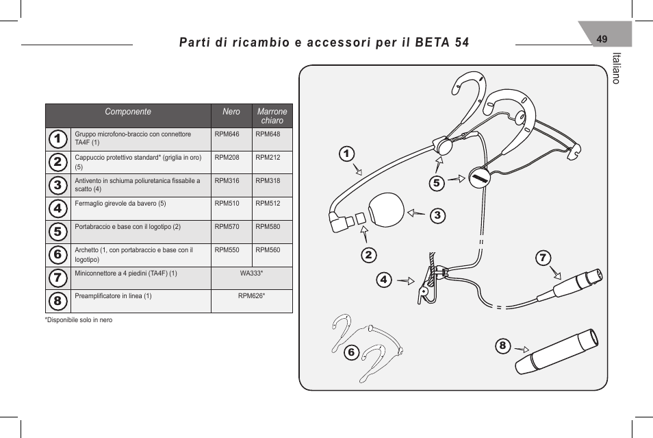 Parti di ricambio e accessori per il beta 54, Italiano | Shure 53 User Manual | Page 51 / 66