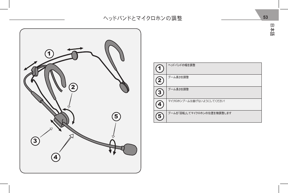 Shure 53 User Manual | Page 55 / 66