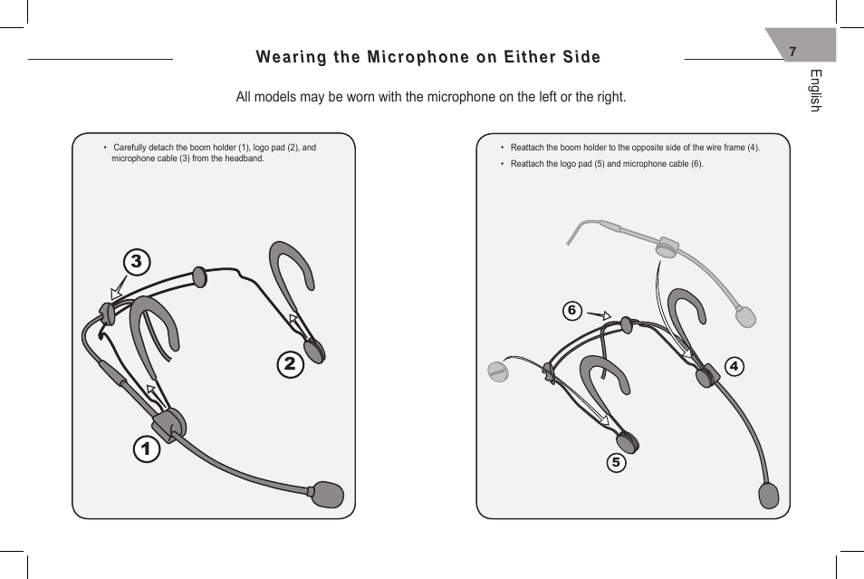 Wearing the microphone on either side | Shure 53 User Manual | Page 9 / 66