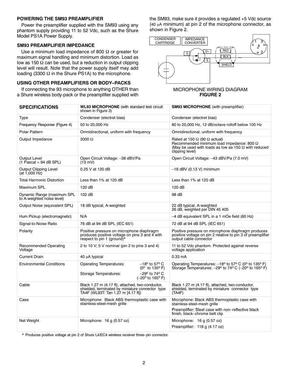 Shure SM93 User Manual | Page 2 / 12
