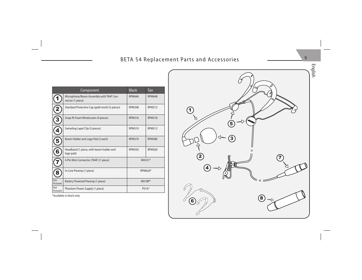 Shure BETA54 User Manual | Page 11 / 15