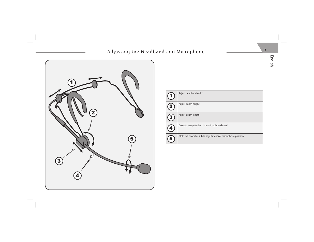 Shure BETA54 User Manual | Page 5 / 15