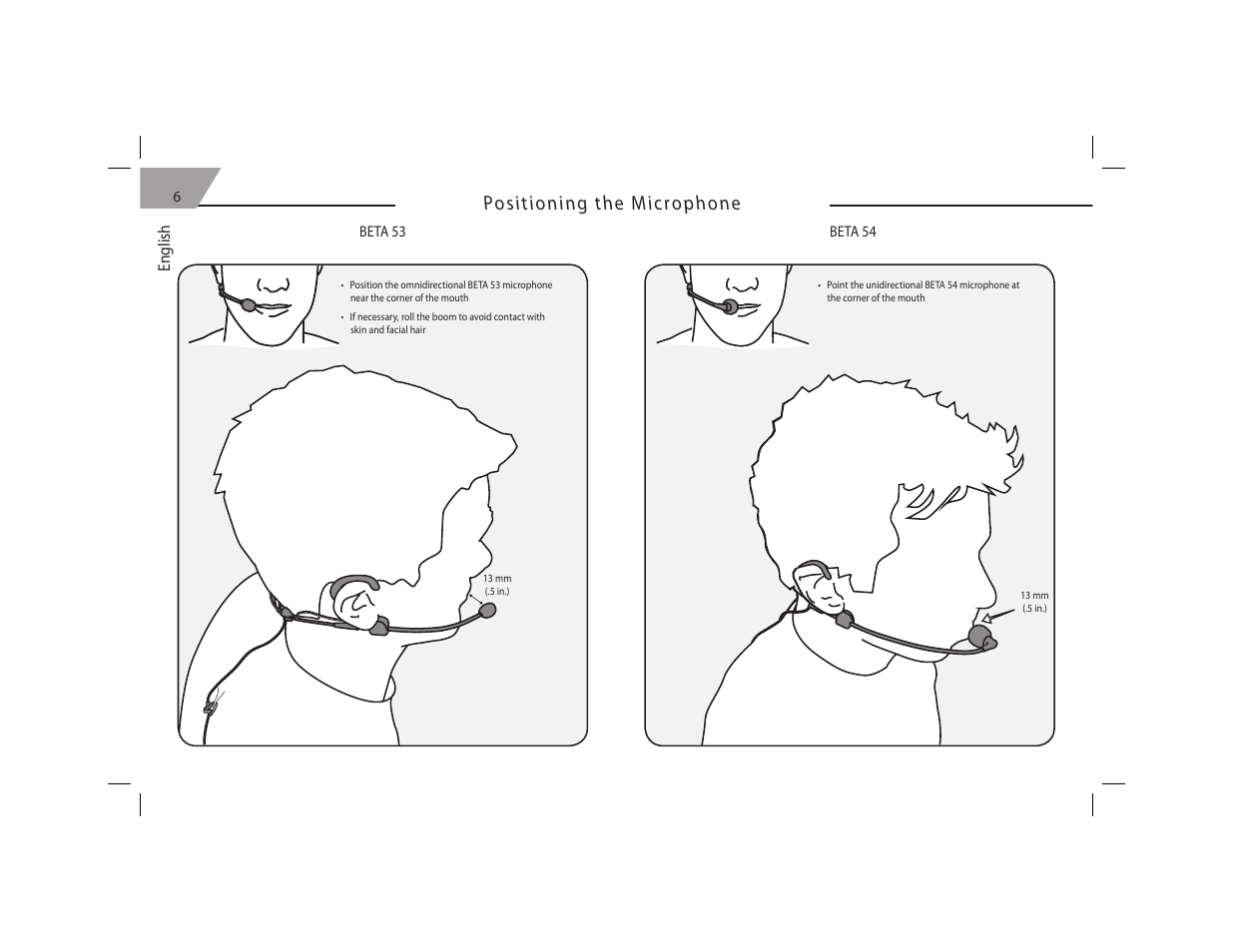 Shure BETA54 User Manual | Page 8 / 15