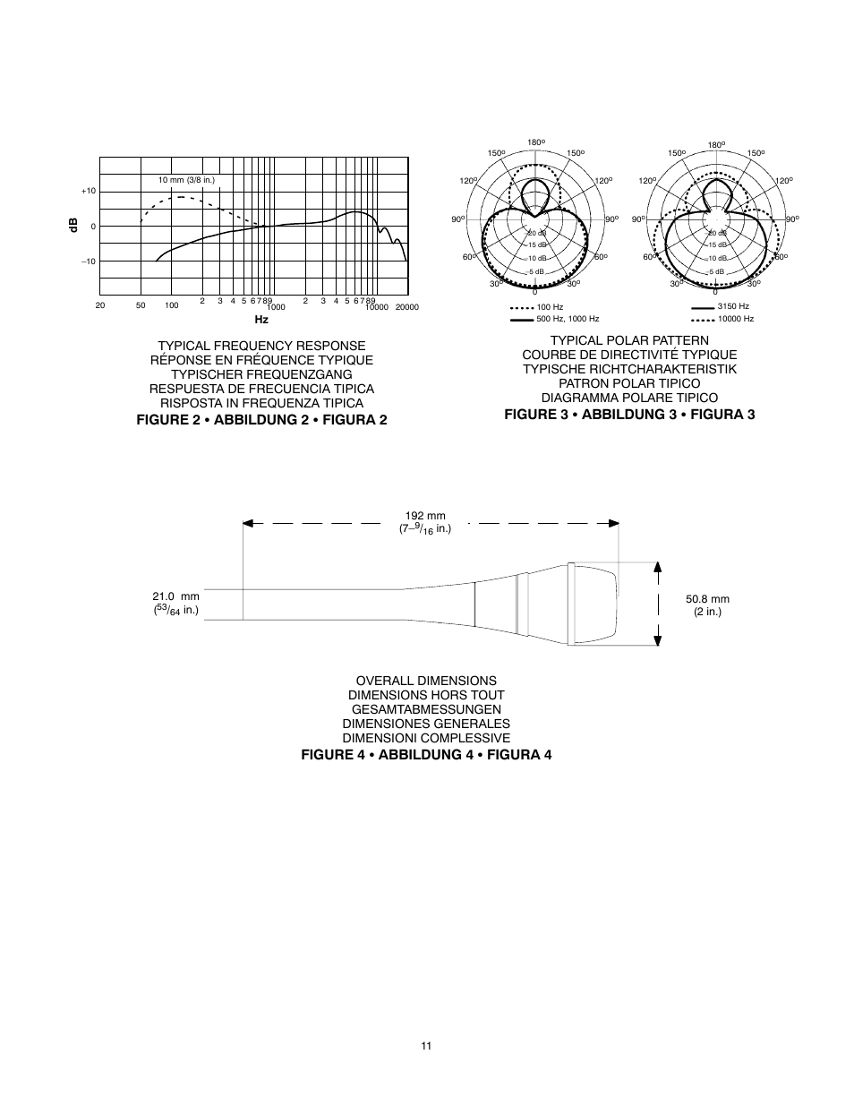 Shure SM87A User Manual | Page 11 / 12