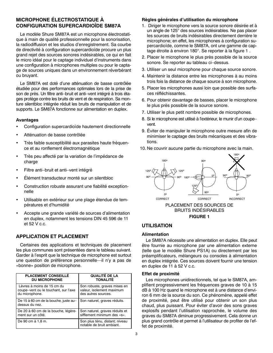 Application et placement, Utilisation | Shure SM87A User Manual | Page 3 / 12