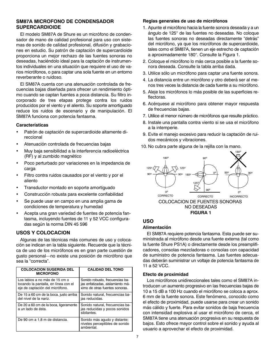 Sm87a microfono de condensador supercardioide, Usos y colocacion | Shure SM87A User Manual | Page 7 / 12