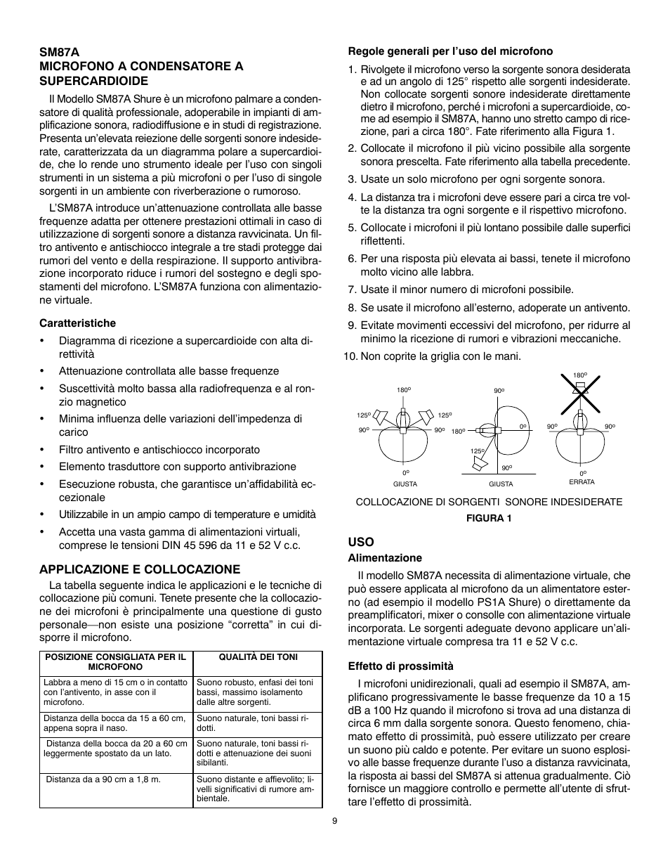 Sm87a microfono a condensatore a supercardioide, Applicazione e collocazione | Shure SM87A User Manual | Page 9 / 12