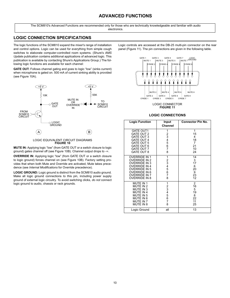 Advanced functions, Logic connection specifications | Shure M810E User Manual | Page 10 / 16