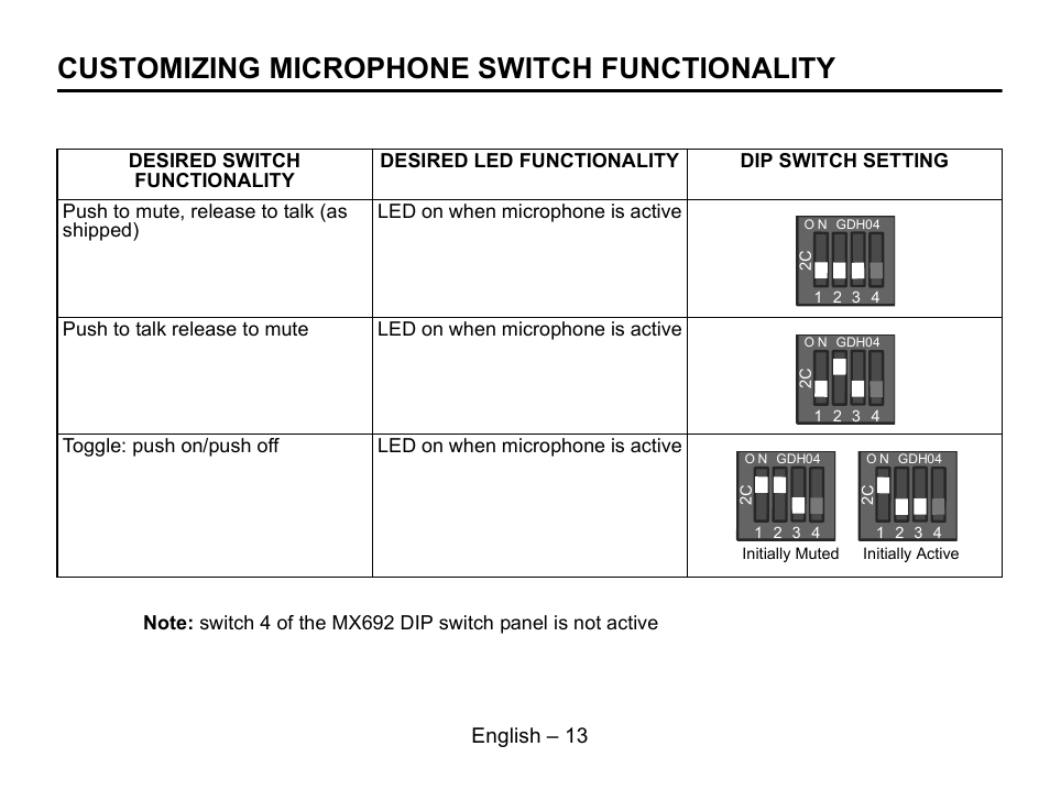 Customizing microphone switch functionality, English – 13 | Shure MX692 User Manual | Page 14 / 20