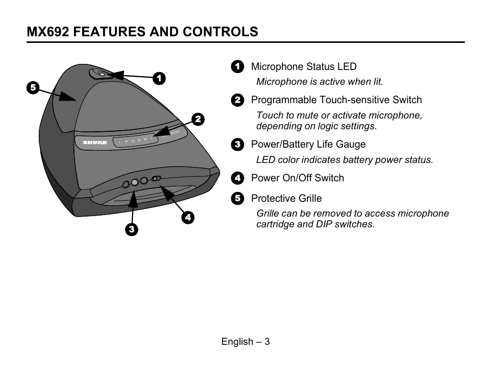Mx692 features and controls, Microphone status led, Programmable touch-sensitive switch | Power/battery life gauge, Power on/off switch protective grille, English – 3, Microphone is active when lit, Led color indicates battery power status | Shure MX692 User Manual | Page 4 / 20