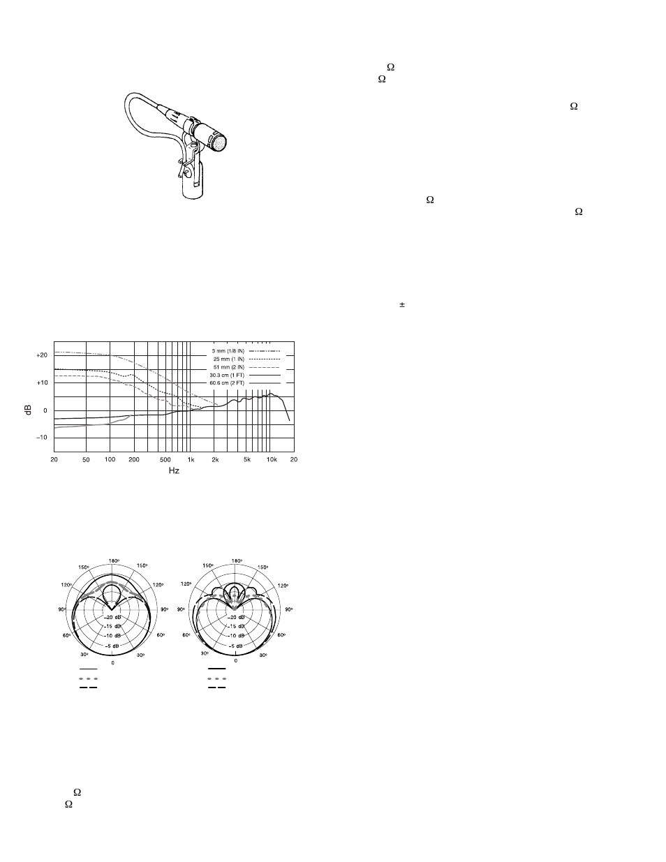 Shure BETA 98/S User Manual | Page 2 / 11