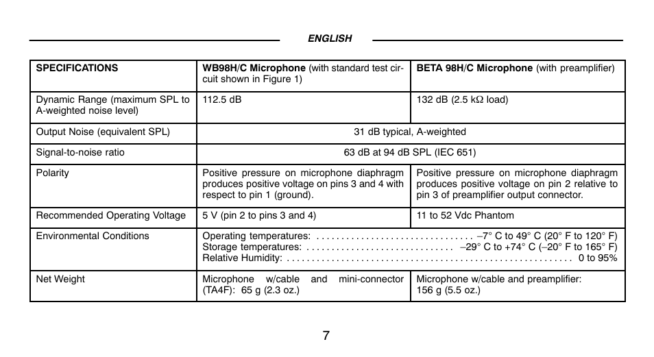 Shure BETA98HC User Manual | Page 6 / 14