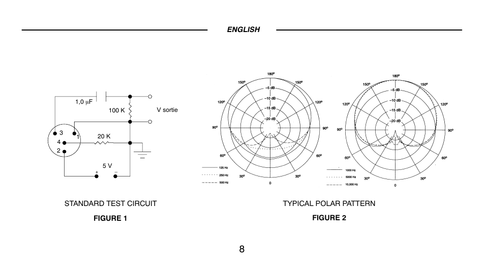 Shure BETA98HC User Manual | Page 7 / 14