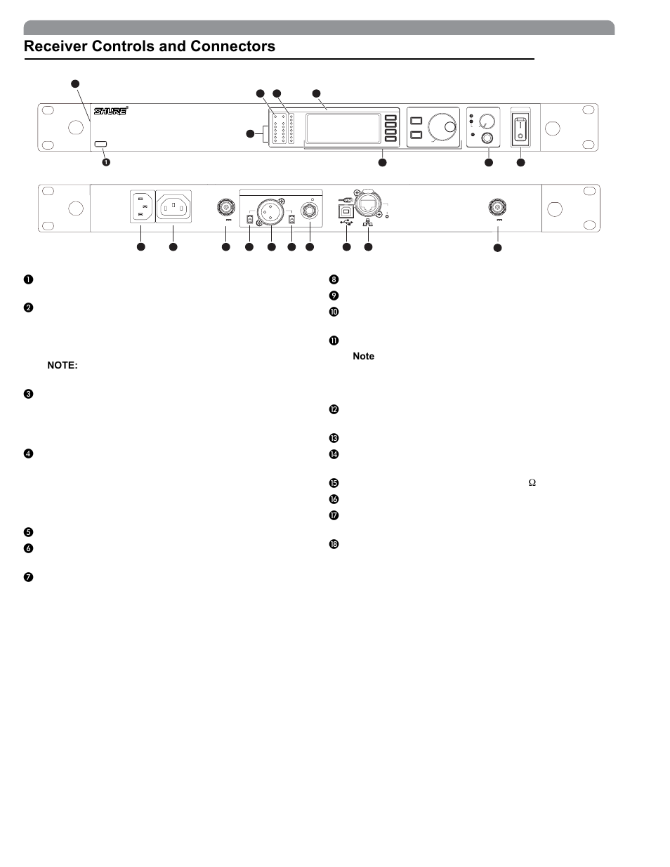 Receiver controls and connectors | Shure The SM58 Vocal Artist UHF User Manual | Page 6 / 34