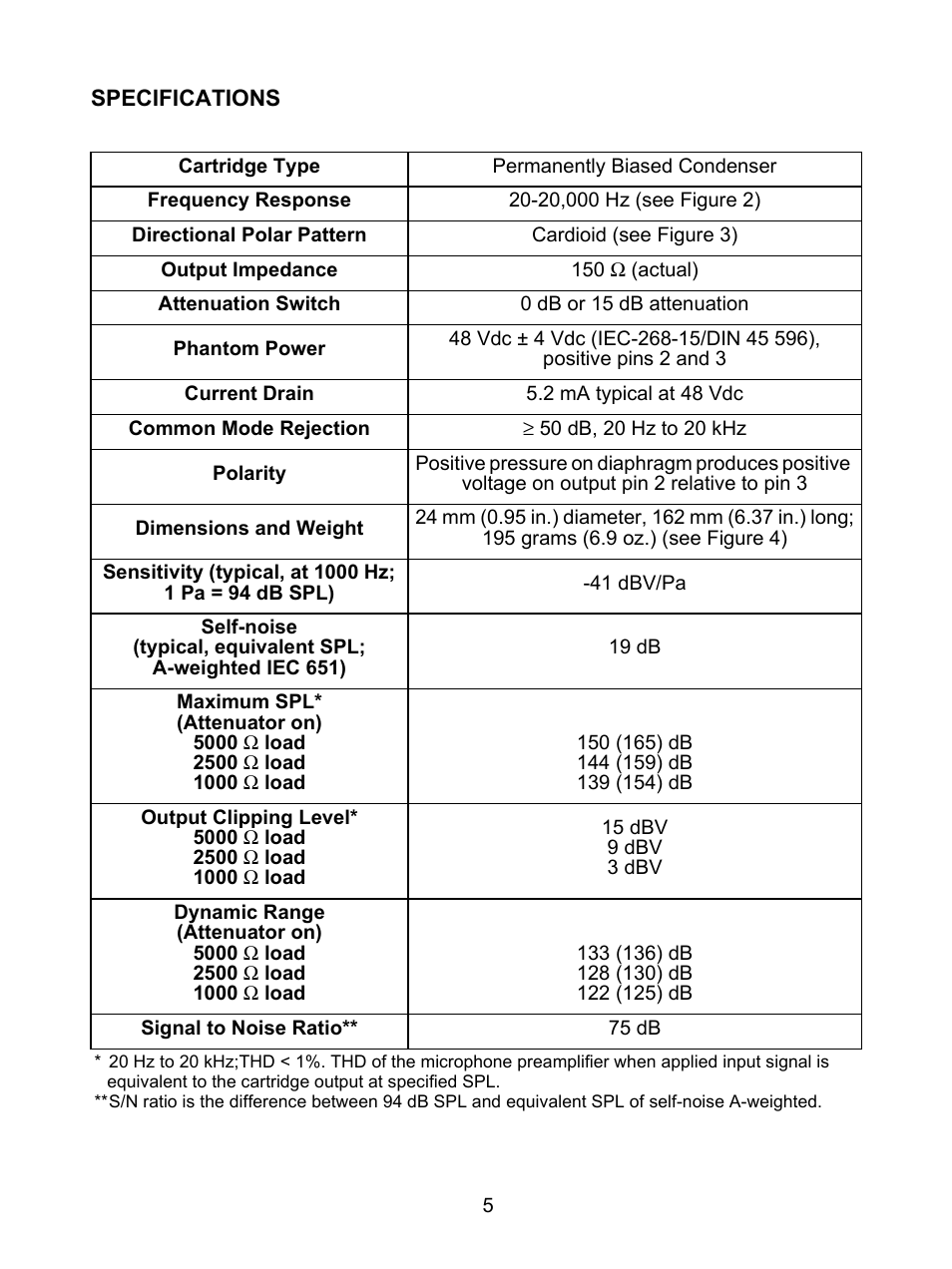 Shure KSM109 User Manual | Page 6 / 10