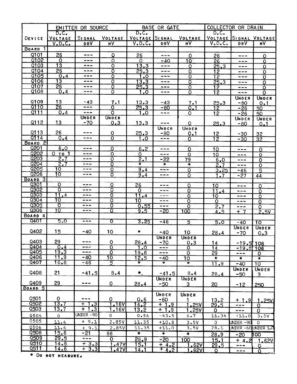 Shure SE30 User Manual | Page 19 / 32