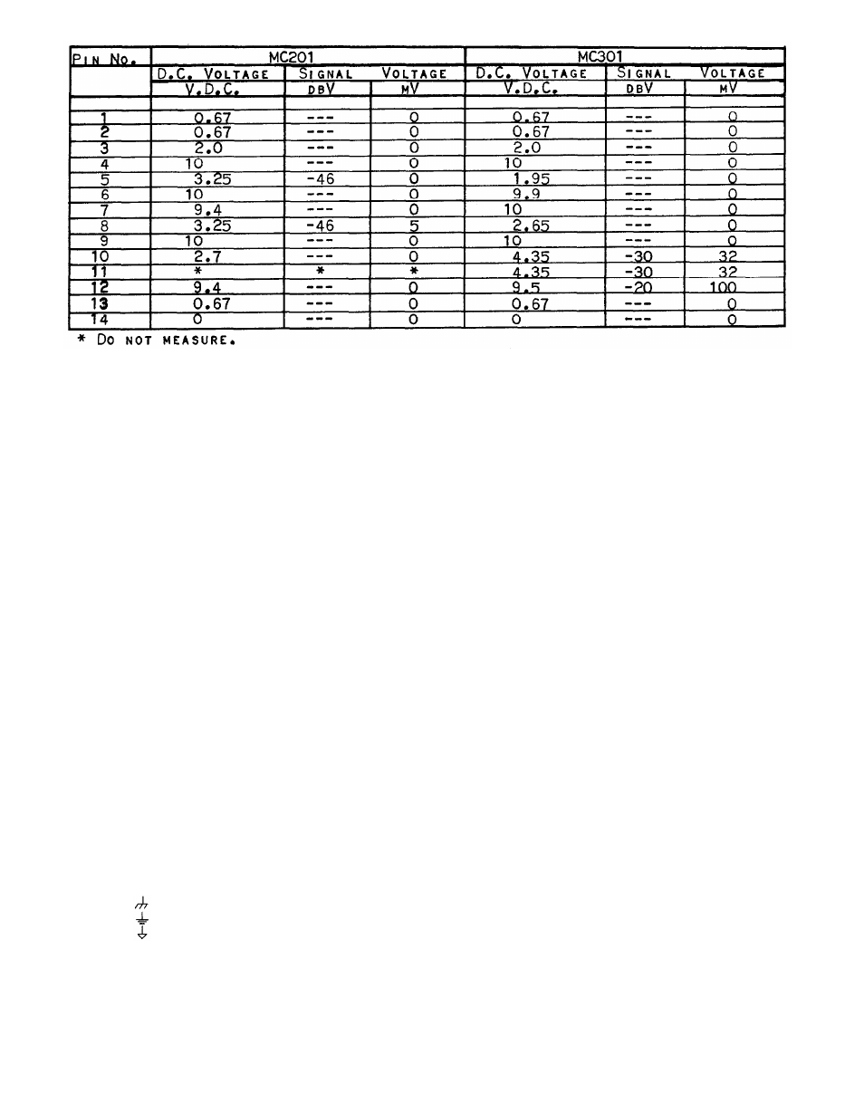 Shure SE30 User Manual | Page 20 / 32