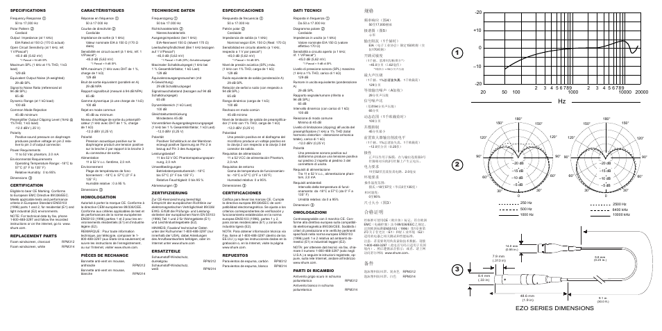 Typical polar patterns, Hz db, Ezo series dimensions | 合格证明 | Shure EZO/W User Manual | Page 2 / 2