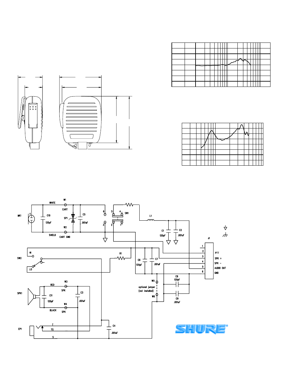 Shure 810 User Manual | Page 2 / 2