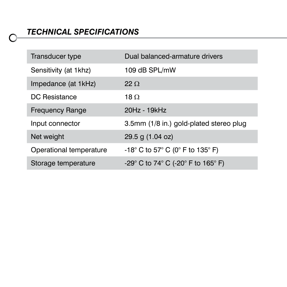 Shure SE420 User Manual | Page 8 / 12