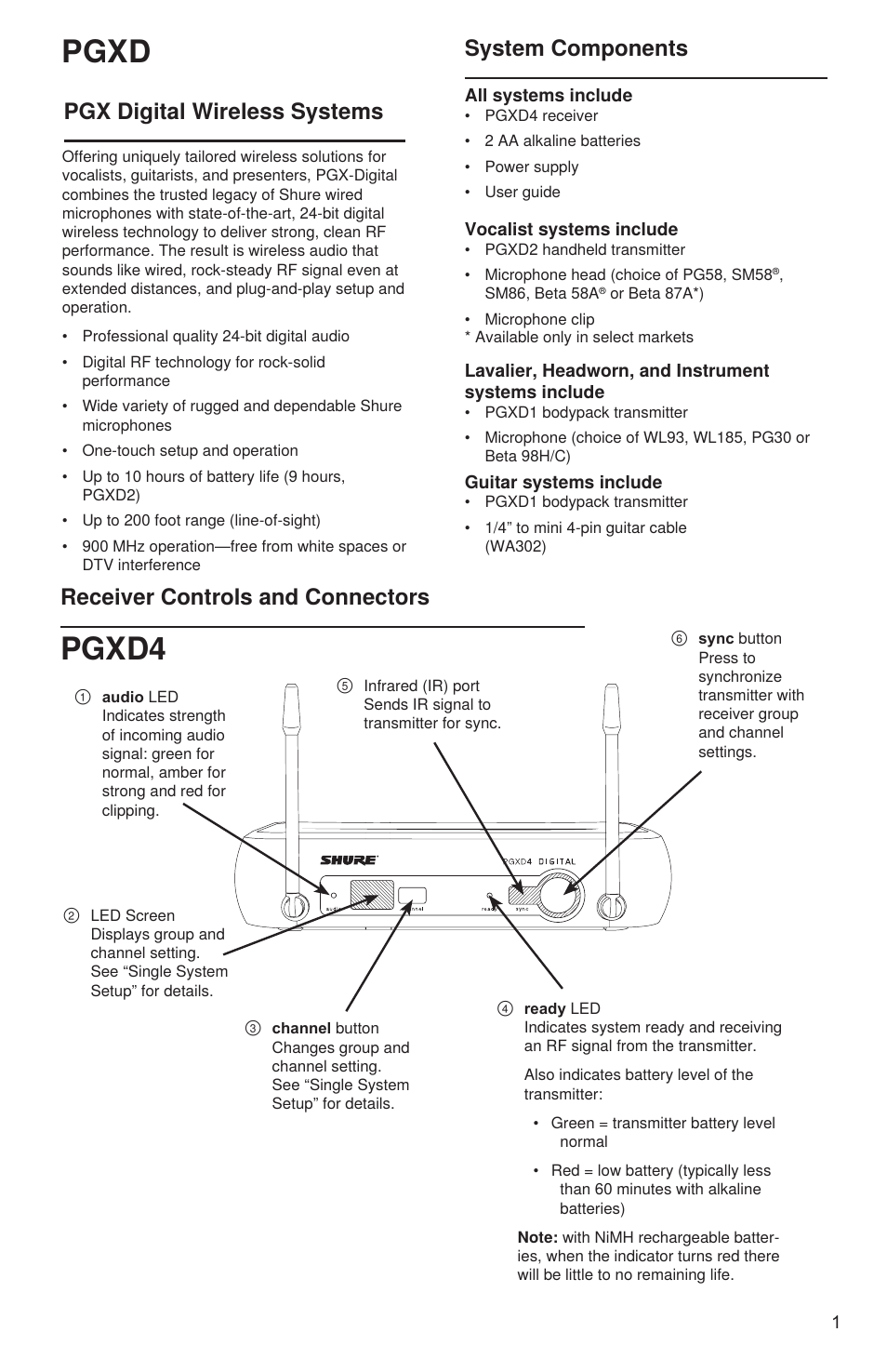 Pgxd pgxd4, Pgx digital wireless systems, System components | Receiver controls and connectors | Shure PGXD User Manual | Page 7 / 18