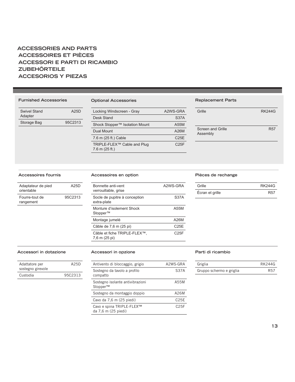 Shure LEGENDARY PERFORMANCE SM57 User Manual | Page 12 / 15