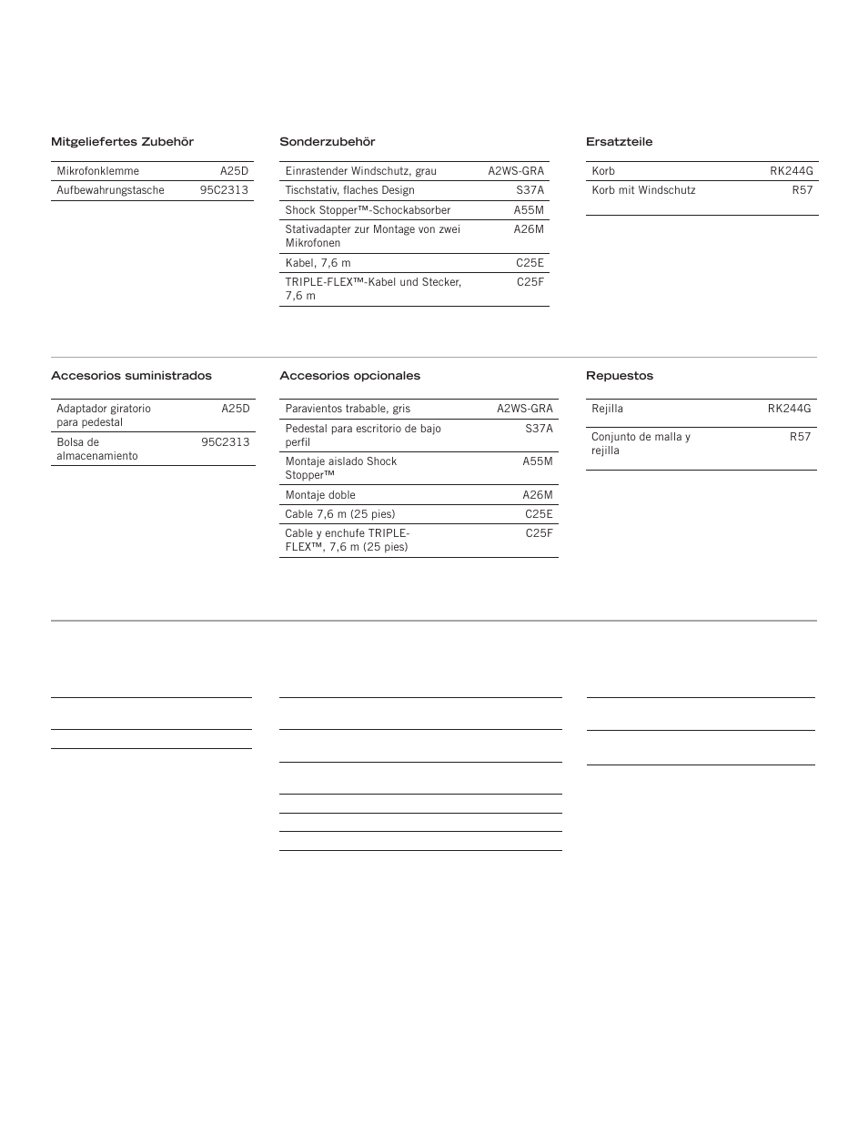 Shure LEGENDARY PERFORMANCE SM57 User Manual | Page 13 / 15