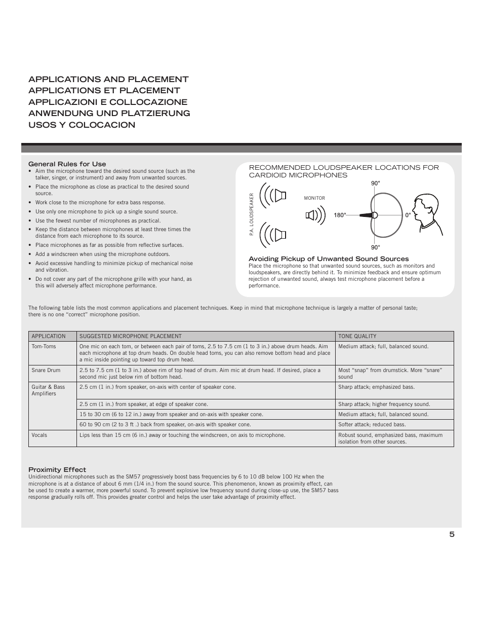 Applications and placement | Shure LEGENDARY PERFORMANCE SM57 User Manual | Page 4 / 15